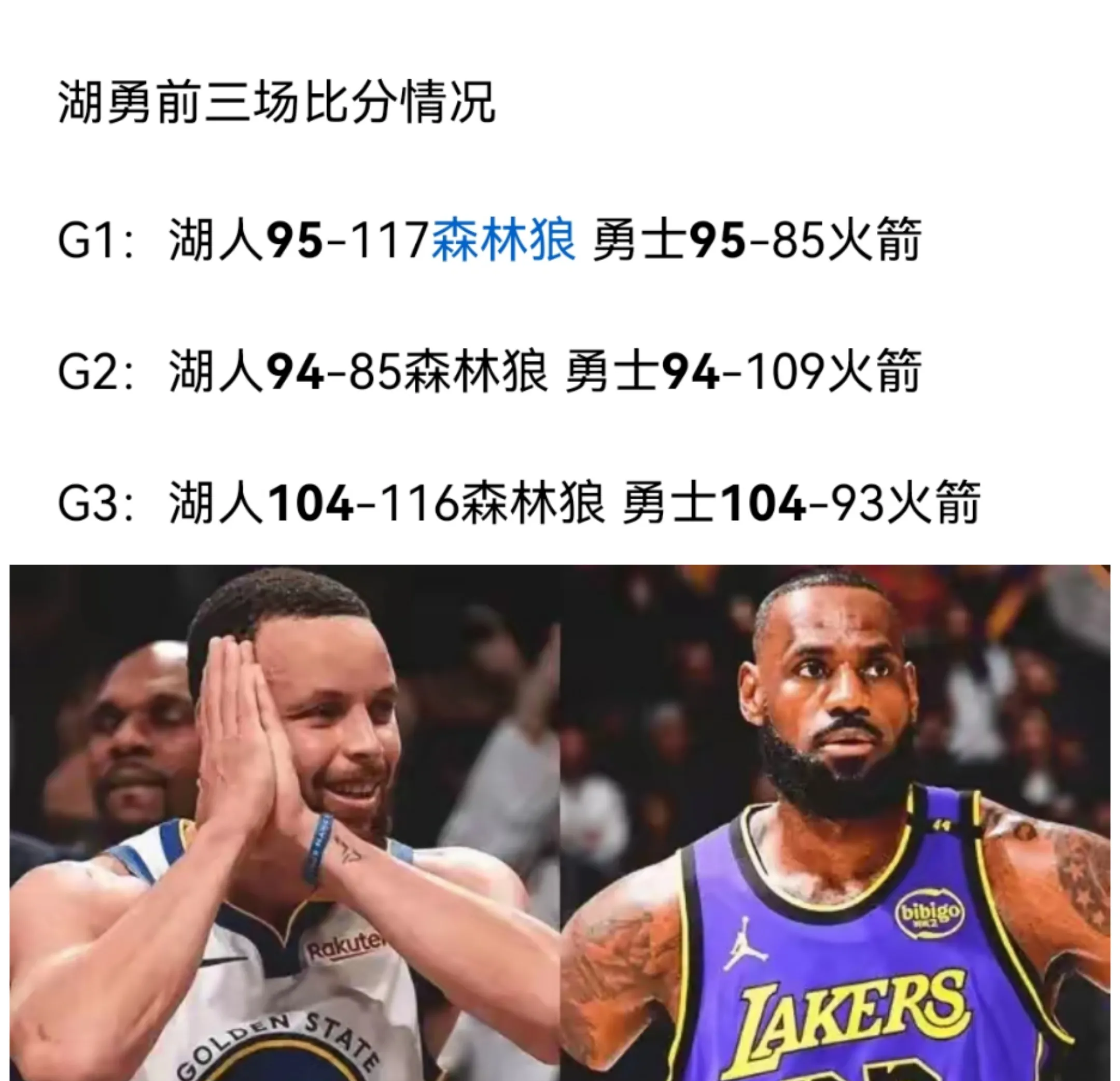 Karsa连续七场比赛得分超过重返赛场，湖人不断突破！